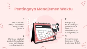 Mengalir Bersama Waktu Kebiasaan Kecil Yang Membantu Manajemen Waktu Secara Alami Tanpa Terasa Beban