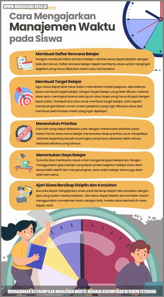 Menguak Rahasia Produktivitas Cara Bertahap Membangun Manajemen Waktu Secara Alami