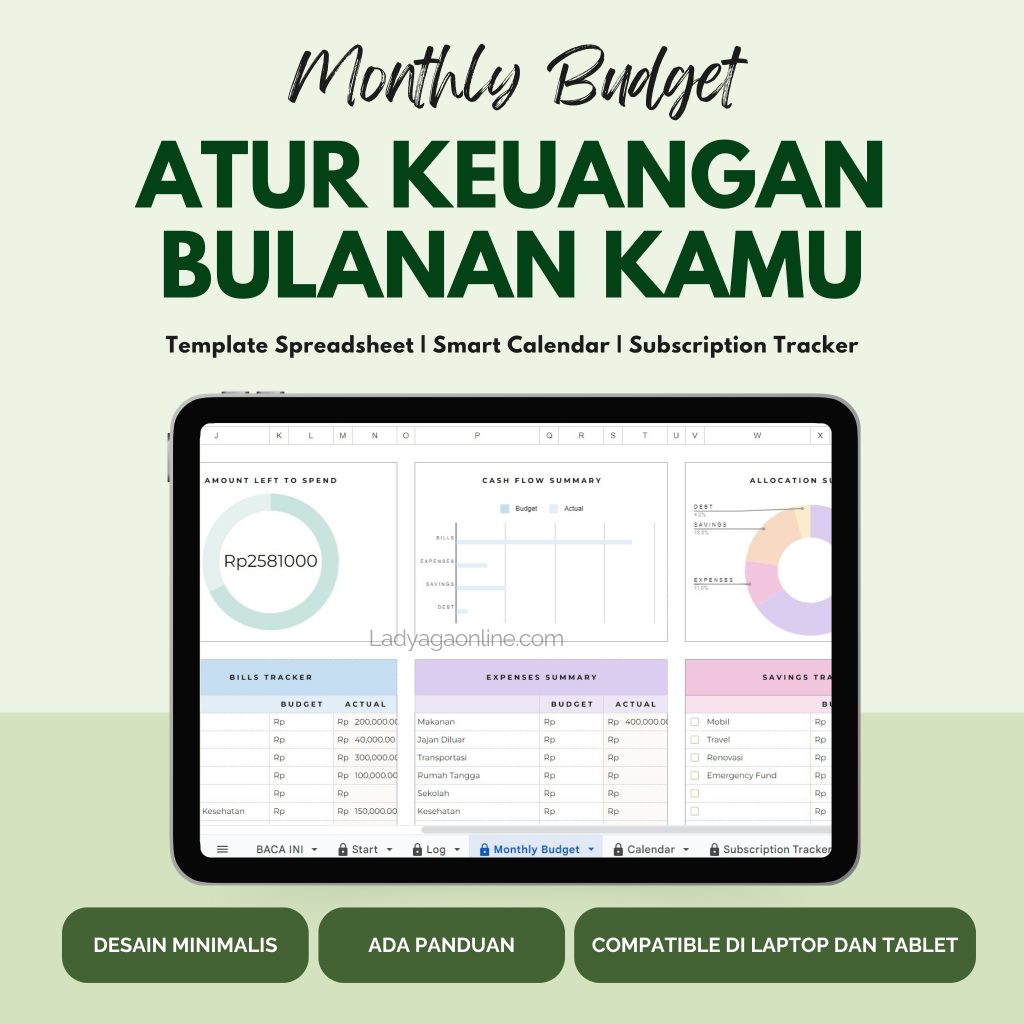 Strategi Aman Menjalani Budget Bulanan Dengan Cara Aman Kunci Menuju Ketenangan Finansial