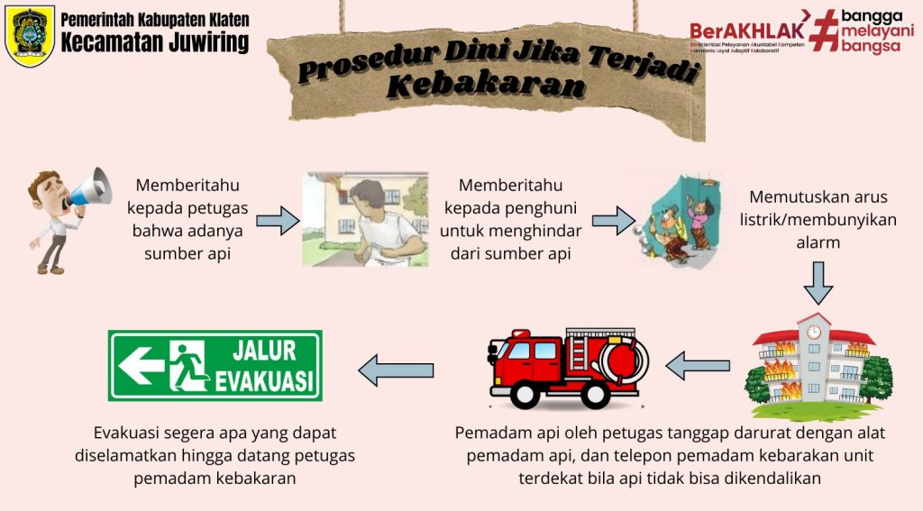 Tanda Awal Kecemasan Yang Perlu Diwaspadai Memahami Sinyal Tubuh Dan Pikiran Untuk Kesehatan Mental Yang Optimal