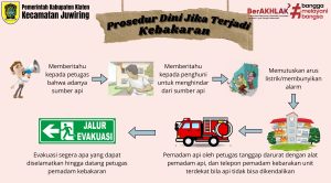 Tanda Awal Kecemasan Yang Perlu Diwaspadai Memahami Sinyal Tubuh Dan Pikiran Untuk Kesehatan Mental Yang Optimal